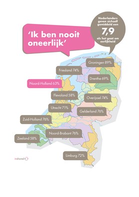 InShared_Infographics_NoordHolland